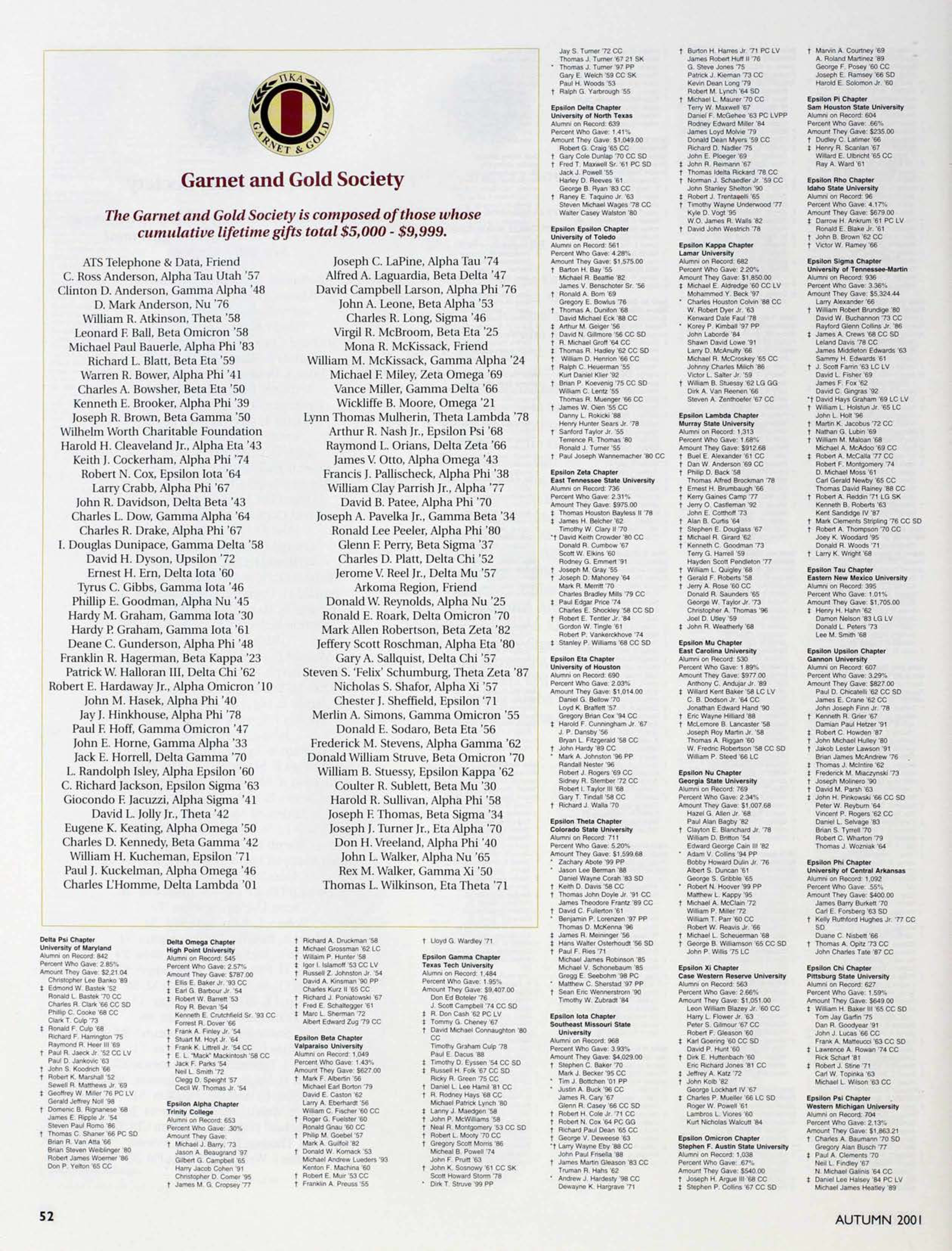 Garnet and Gold Society, Autumn 2001